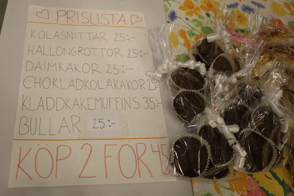 Fika prislista